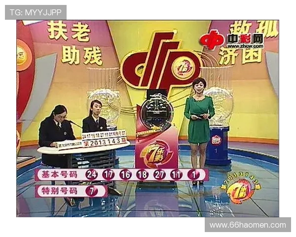 实时更新:澳门新彩网开奖结果查询今天直播视频全程回顾